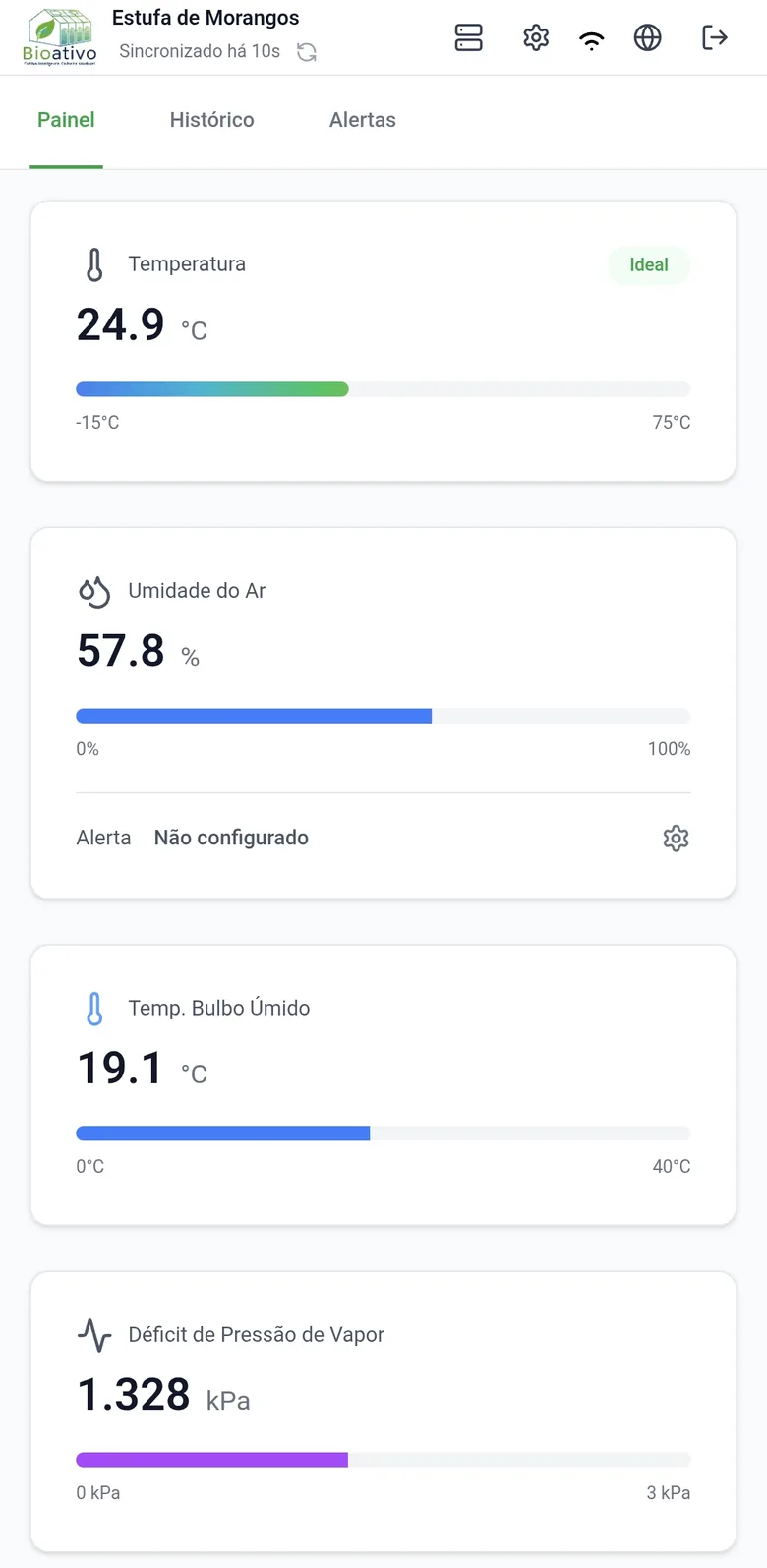 Painel da BioAtivo no celular mostrando temperatura, umidade, temperatura de bulbo úmido e déficit de pressão de vapor de uma estufa